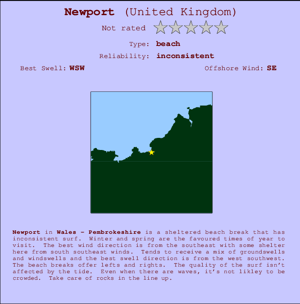 Newport mapa de ubicación e información del spot