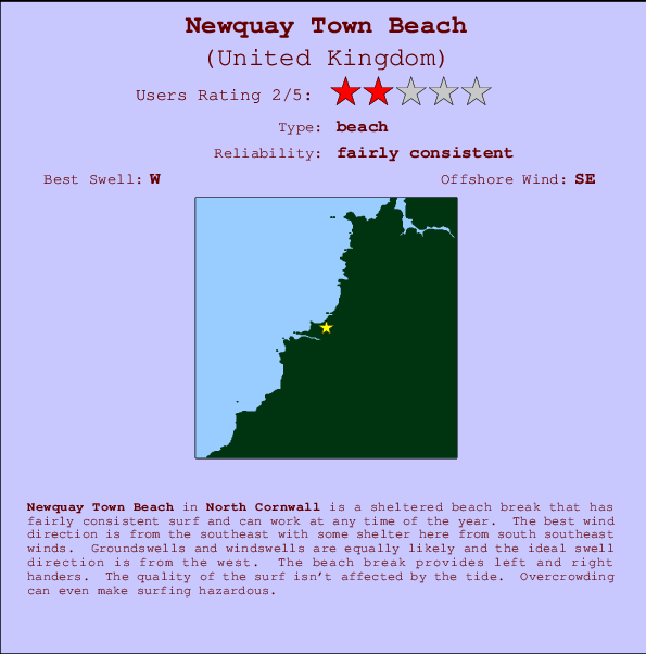 Newquay Town Beach mapa de ubicación e información del spot