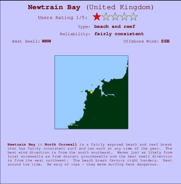 Newtrain Bay mapa de ubicación e información del spot