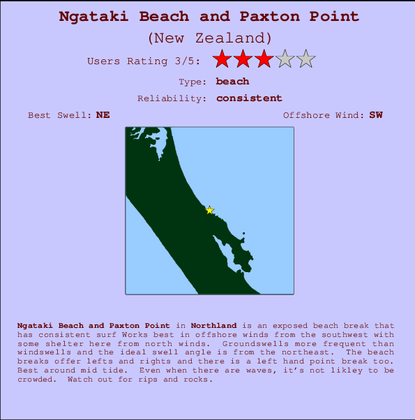 Ngataki Beach and Paxton Point mapa de ubicación e información del spot