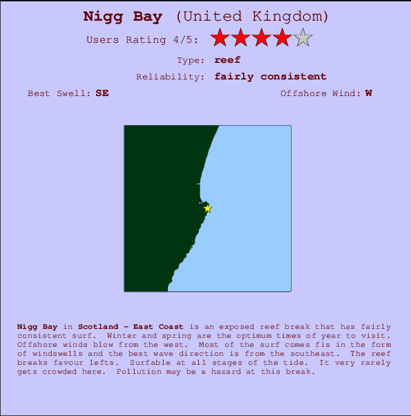 Nigg Bay mapa de ubicación e información del spot