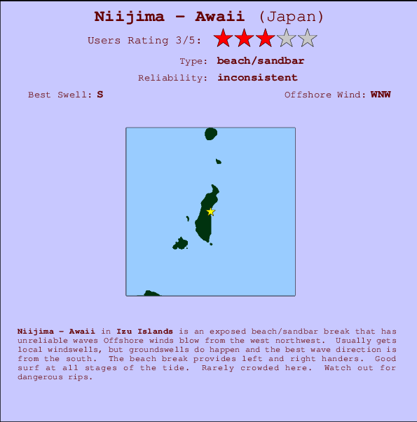 Niijima - Awaii mapa de ubicación e información del spot
