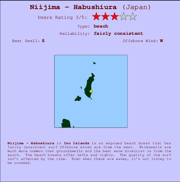 Niijima - Habushiura mapa de ubicación e información del spot