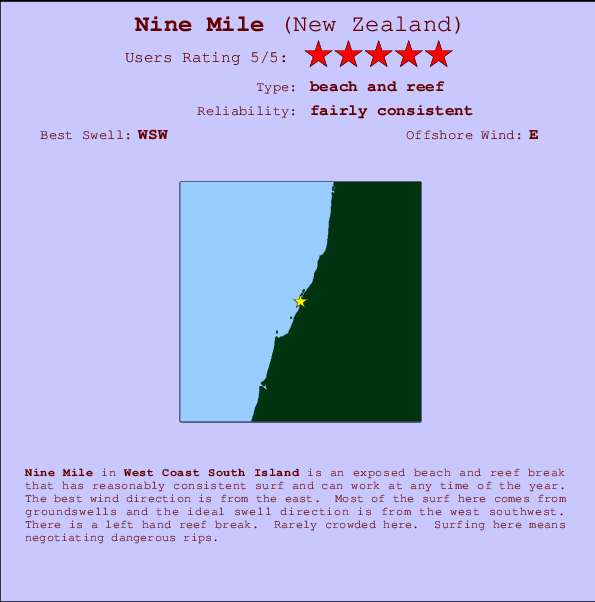 Nine Mile mapa de ubicación e información del spot