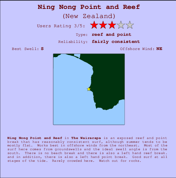 Ning Nong Point and Reef mapa de ubicación e información del spot