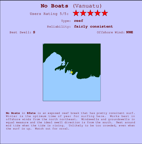 No Boats mapa de ubicación e información del spot