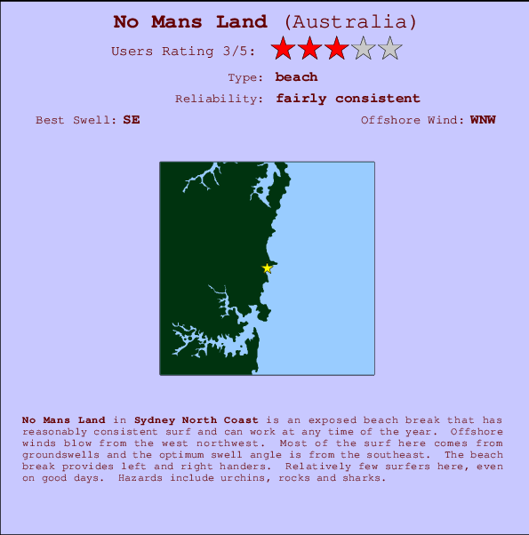 No Mans Land mapa de ubicación e información del spot