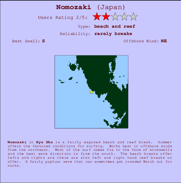 Nomozaki mapa de ubicación e información del spot