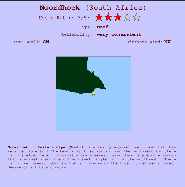 Noordhoek mapa de ubicación e información del spot