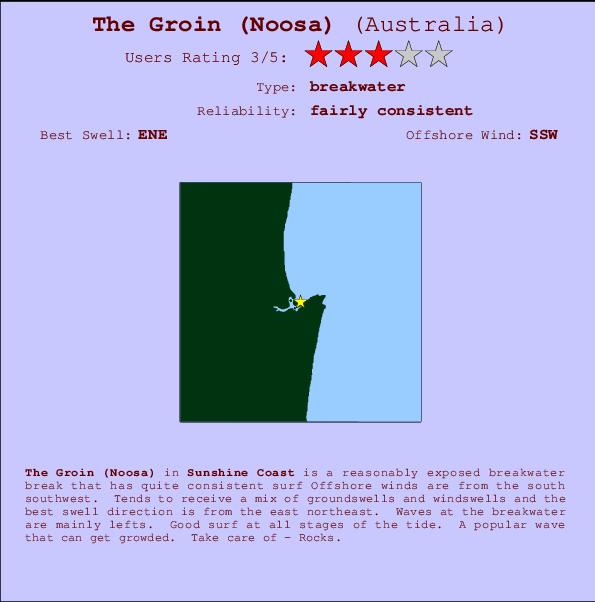 The Groin (Noosa) mapa de ubicación e información del spot
