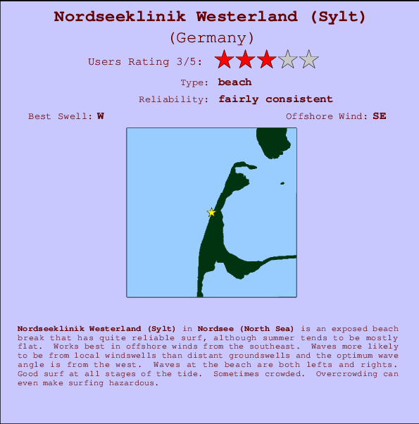 Nordseeklinik Westerland (Sylt) mapa de ubicación e información del spot