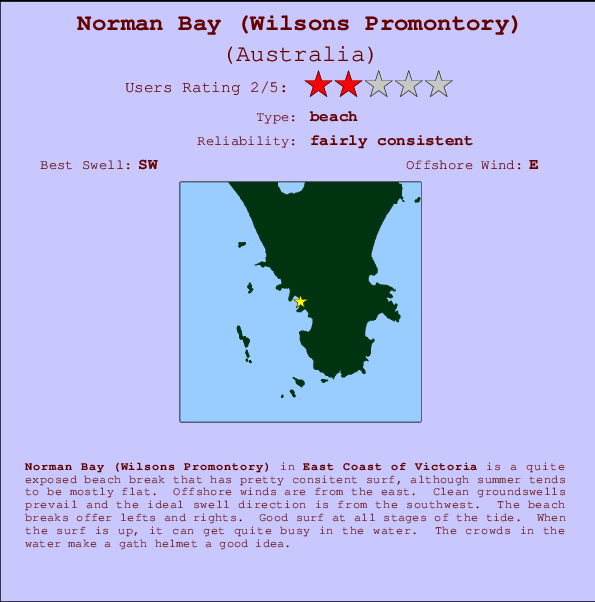 Norman Bay (Wilsons Promontory) mapa de ubicación e información del spot