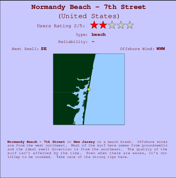 Normandy Beach - 7th Street mapa de ubicación e información del spot