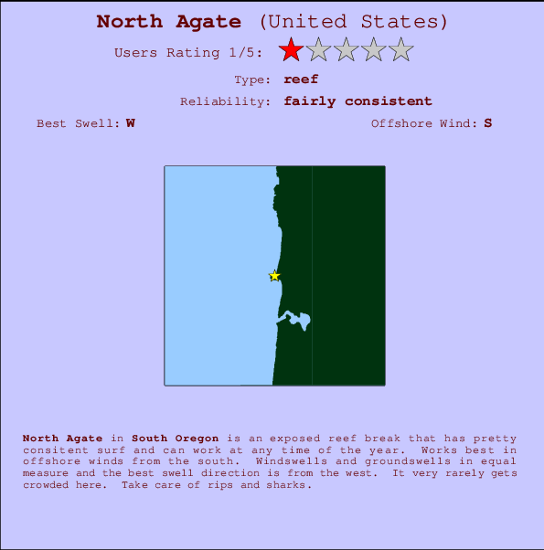 North Agate mapa de ubicación e información del spot