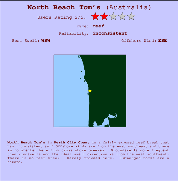 North Beach Tom's mapa de ubicación e información del spot