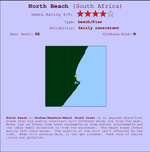 North Beach mapa de ubicación e información del spot