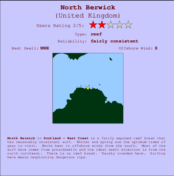 North Berwick mapa de ubicación e información del spot