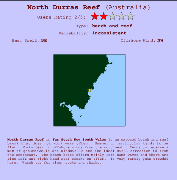 North Durras Reef mapa de ubicación e información del spot