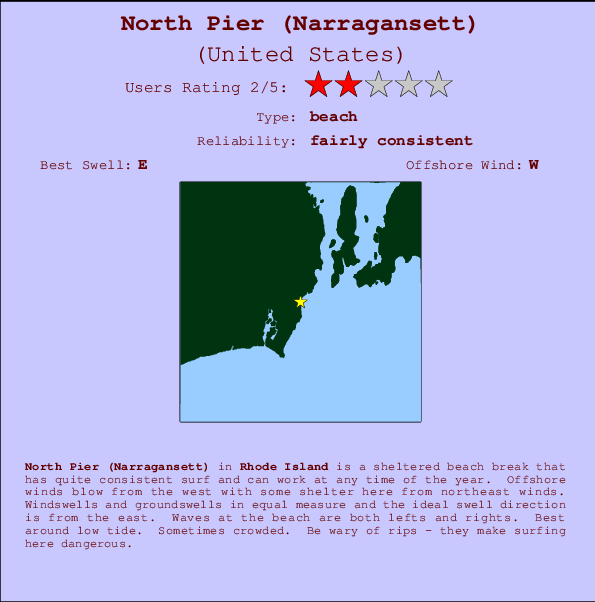 North Pier (Narragansett) mapa de ubicación e información del spot