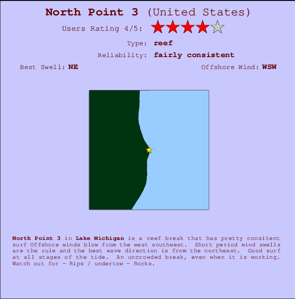 North Point 3 mapa de ubicación e información del spot