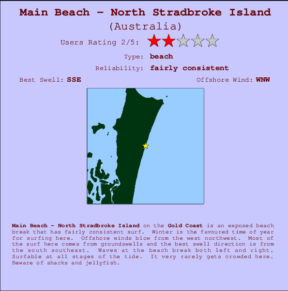 Main Beach - North Stradbroke Island mapa de ubicación e información del spot
