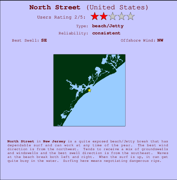 North Street mapa de ubicación e información del spot
