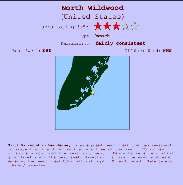 North Wildwood mapa de ubicación e información del spot