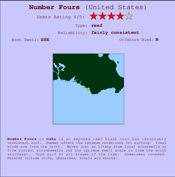 Number Fours mapa de ubicación e información del spot