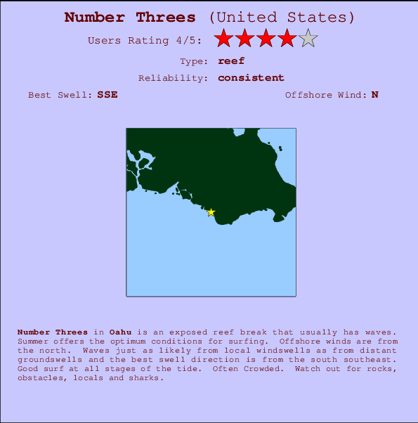 Number Threes mapa de ubicación e información del spot