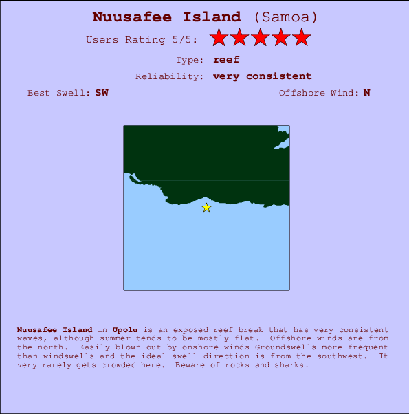 Nuusafee Island mapa de ubicación e información del spot