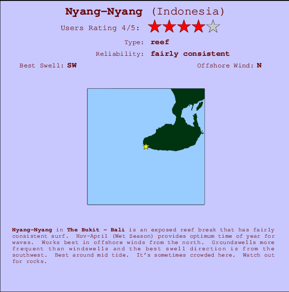 Nyang-Nyang mapa de ubicación e información del spot