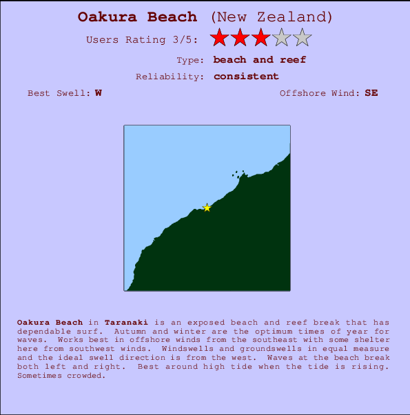Oakura Beach mapa de ubicación e información del spot