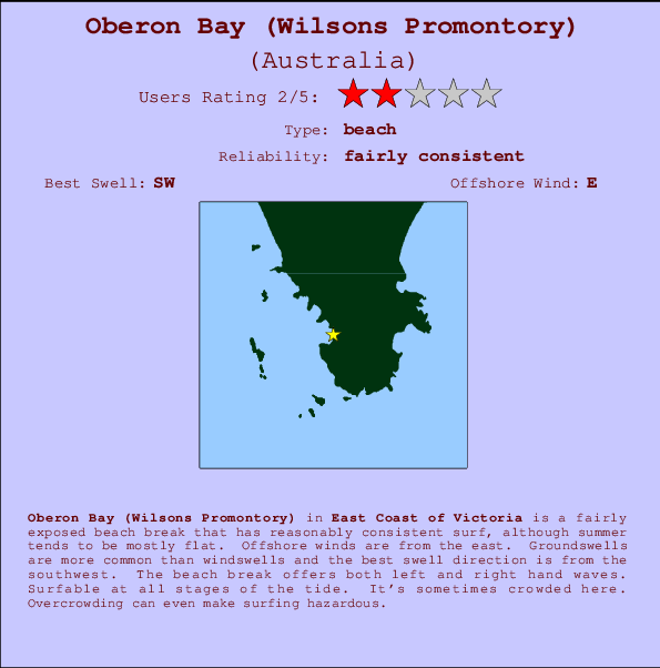 Oberon Bay (Wilsons Promontory) mapa de ubicación e información del spot