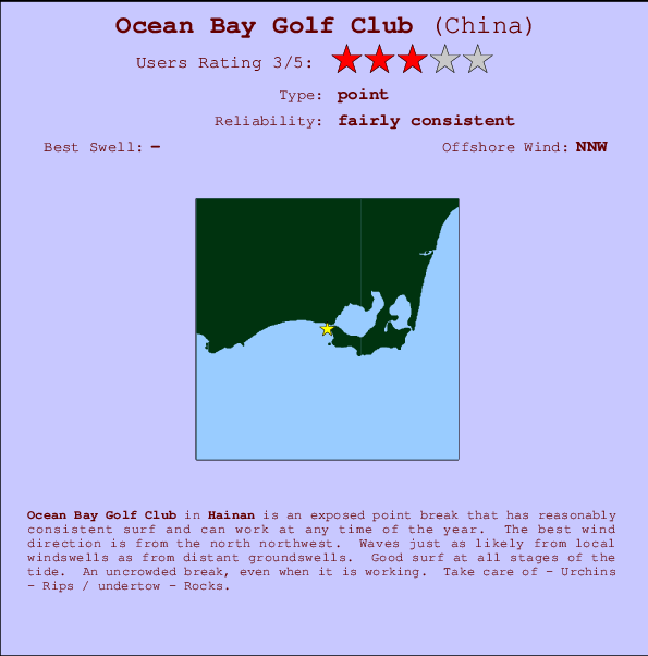 Ocean Bay Golf Club mapa de ubicación e información del spot