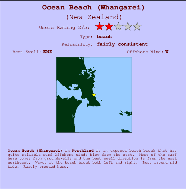 Ocean Beach (Whangarei) mapa de ubicación e información del spot
