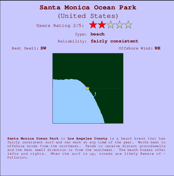 Santa Monica Ocean Park mapa de ubicación e información del spot
