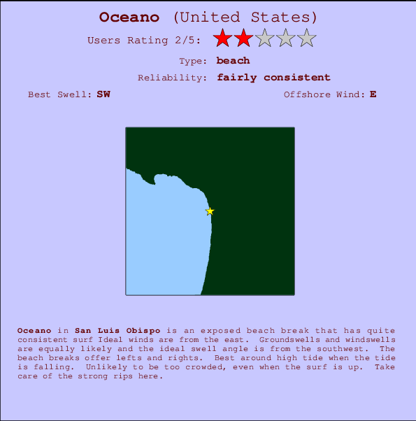 Oceano mapa de ubicación e información del spot
