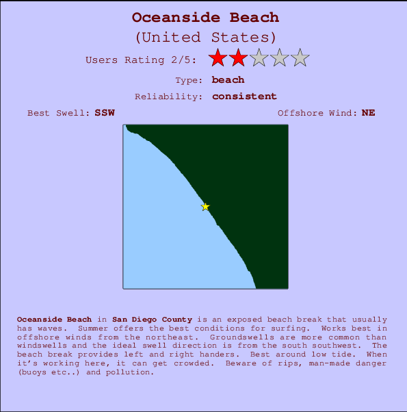 Oceanside Beach mapa de ubicación e información del spot