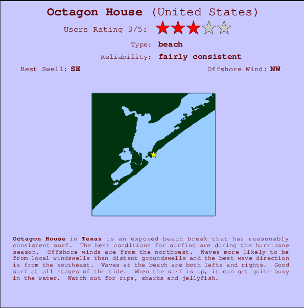 Octagon House mapa de ubicación e información del spot