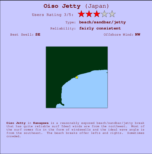 Oiso Jetty mapa de ubicación e información del spot