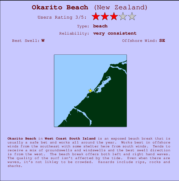 Okarito Beach mapa de ubicación e información del spot