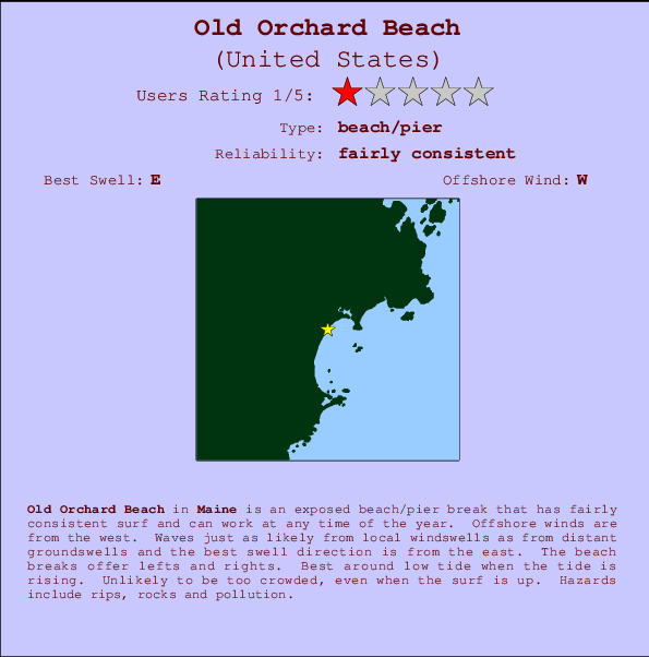 Old Orchard Beach mapa de ubicación e información del spot