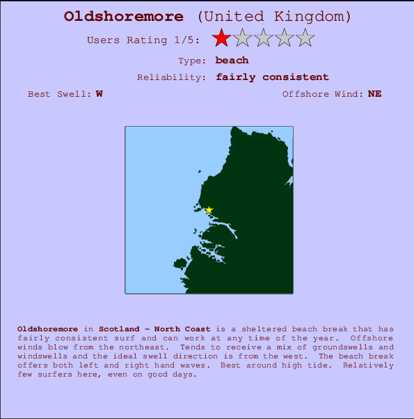 Oldshoremore mapa de ubicación e información del spot