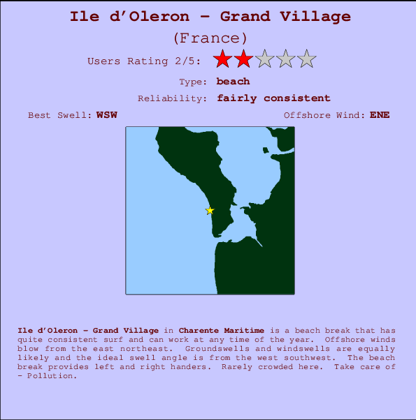 Ile d'Oleron - Grand Village mapa de ubicación e información del spot