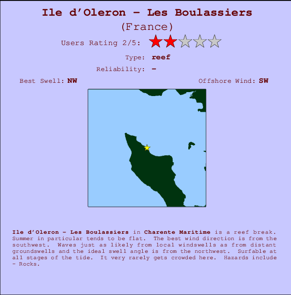 Ile d'Oleron - Les Boulassiers mapa de ubicación e información del spot