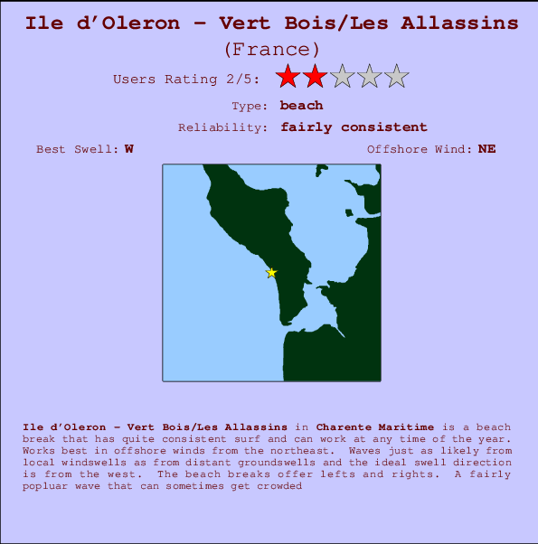 Ile d'Oleron - Vert Bois/Les Allassins mapa de ubicación e información del spot