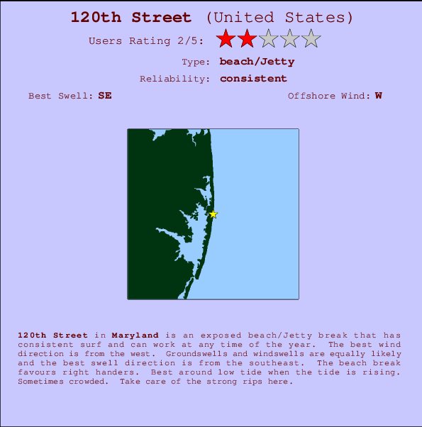 120th Street mapa de ubicación e información del spot