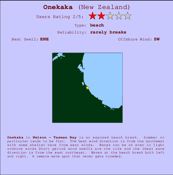 Onekaka mapa de ubicación e información del spot