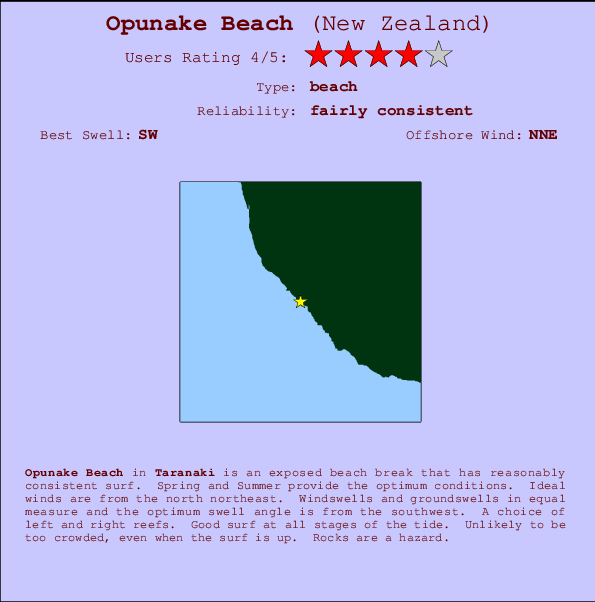 Opunake Beach mapa de ubicación e información del spot