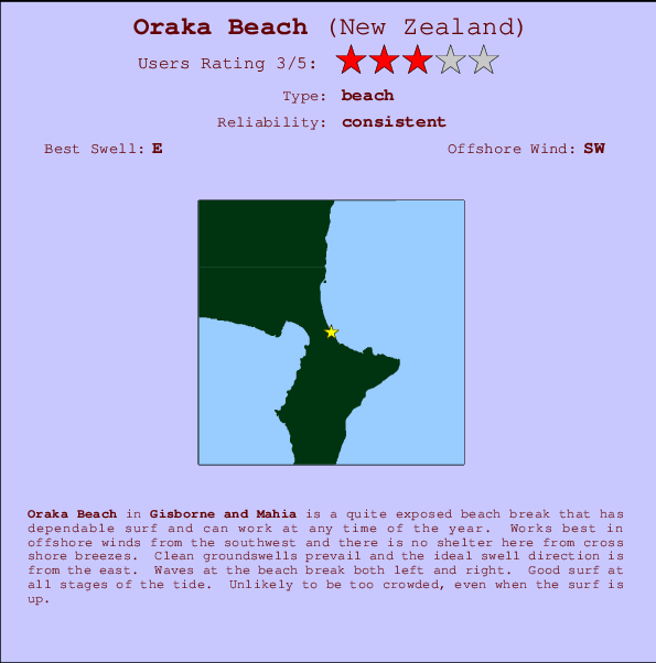 Oraka Beach mapa de ubicación e información del spot